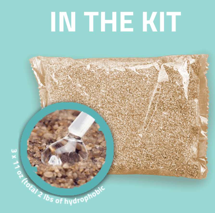 Kedi Labs cat urine collection kit with hydrophobic sand for easy sample collection